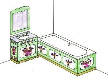 design for an ornate painted Austrian Tirolean Baroque bathroom vanity cupboard & bath panels folk furniture Bauern mobel