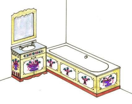 design for an ornate painted Austrian Tirolean Baroque bathroom vanity cupboard & bath panels folk furniture Bauern mobel