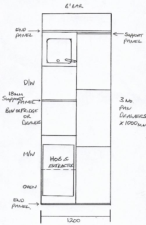 plan for gloss white lacquer designer fitted kitchen units & island