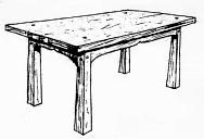 Arts & Crafts Movement Oak Coffee Table furniture